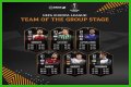 FIFA 19 TOTGS UCL & UEL | FUT Team of the Group Stage